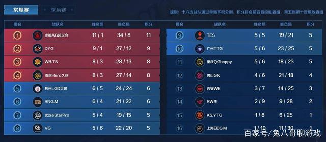 供了宝贵经 供了宝贵经