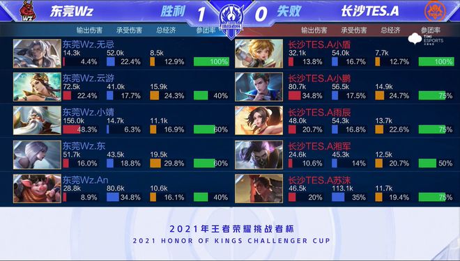 阻挡这个国 阻挡这个国